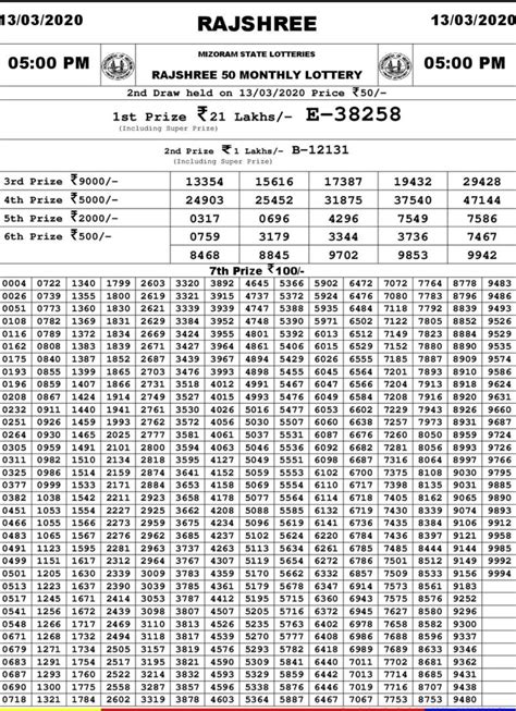 playrajashri lottery.com|Result Sheet .